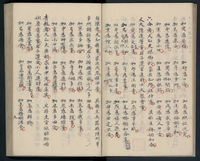 大六壬秘本.二十卷.金正音.著.清乾隆四十年施春园手钞本_t涯_绝版古籍电子书合集（13大类）_易经类