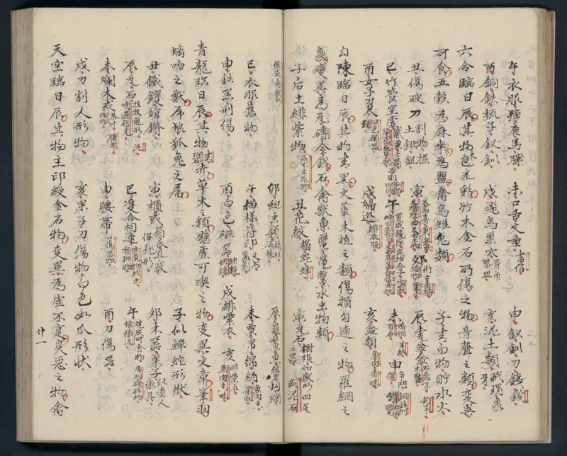 大六壬秘本.二十卷.金正音.著.清乾隆四十年施春园手钞本_t涯_绝版古籍电子书合集（13大类）_易经类