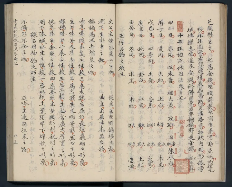 大六壬秘本.二十卷.金正音.著.清乾隆四十年施春园手钞本_t涯_绝版古籍电子书合集（13大类）_易经类