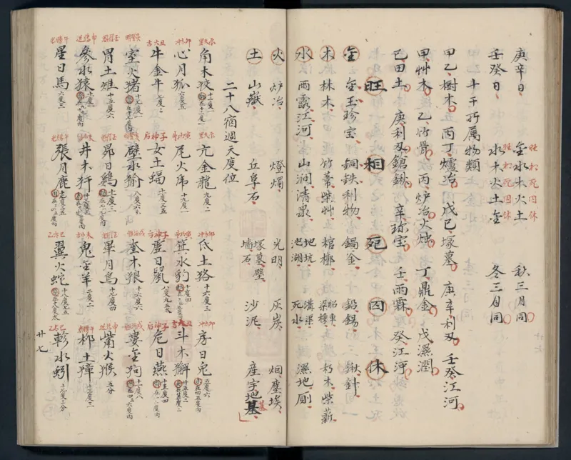 大六壬秘本.二十卷.金正音.著.清乾隆四十年施春园手钞本_t涯_绝版古籍电子书合集（13大类）_易经类