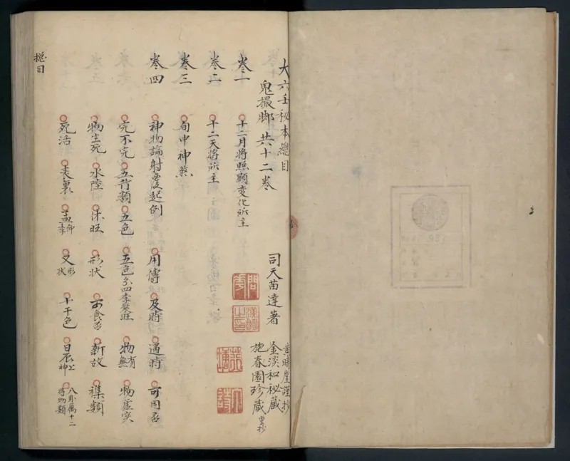 大六壬秘本.二十卷.金正音.著.清乾隆四十年施春园手钞本_t涯_绝版古籍电子书合集（13大类）_易经类