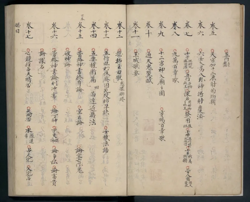 大六壬秘本.二十卷.金正音.著.清乾隆四十年施春园手钞本_t涯_绝版古籍电子书合集（13大类）_易经类