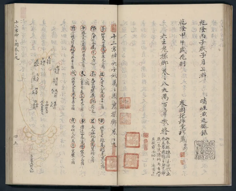 大六壬秘本.二十卷.金正音.著.清乾隆四十年施春园手钞本_t涯_绝版古籍电子书合集（13大类）_易经类