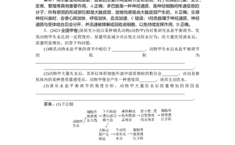 专练72_2025高中教辅（后续还会更新新习题试卷）_2025高中全科《微专题&middot;小练习》_2025高中全科《微专题小练习》_2025版&middot;微专题小练习&middot;生物学&middot;