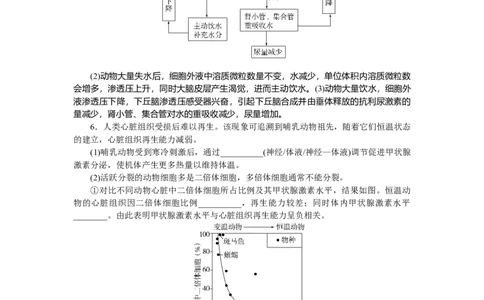 专练72_2025高中教辅（后续还会更新新习题试卷）_2025高中全科《微专题&middot;小练习》_2025高中全科《微专题小练习》_2025版&middot;微专题小练习&middot;生物学&middot;