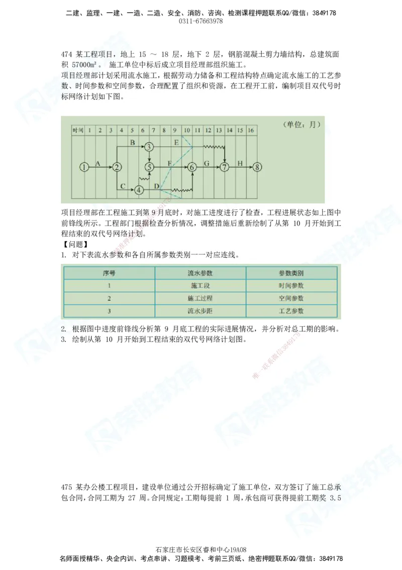 2025一建建筑实务破题电子版题目第407&mdash;515题_2026年一级建造师_2026年一建建筑_2025年一建建筑SVIP_03-习题精析✿实战特训✿模考通关_13-建筑《破题提升班》马跃双、李嘉欣RS