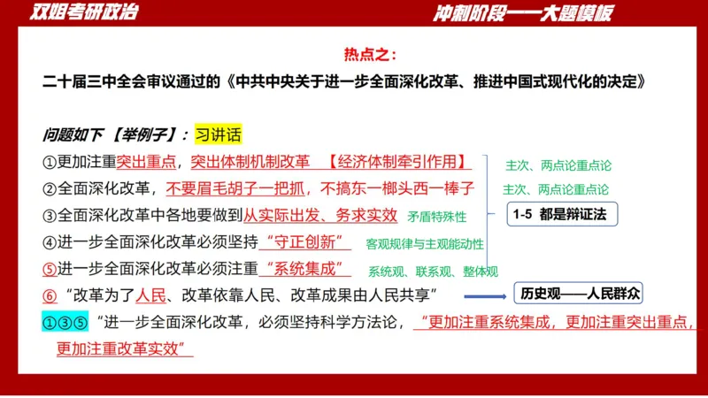 大题模板34马原_2026考公资料_（49）政治理论合集_政治理论合集_2025考研政治_14.双姐_07.大题模板训练_讲义
