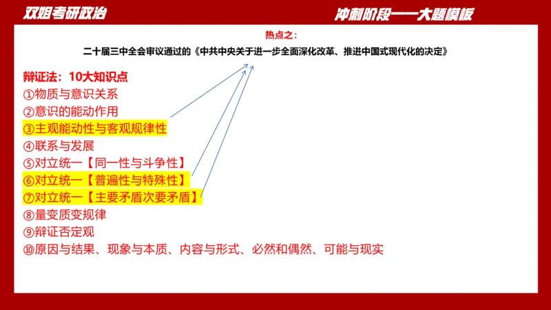 大题模板34马原_2026考公资料_（49）政治理论合集_政治理论合集_2025考研政治_14.双姐_07.大题模板训练_讲义