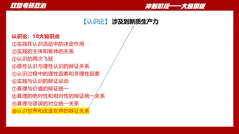 大题模板34马原_2026考公资料_（49）政治理论合集_政治理论合集_2025考研政治_14.双姐_07.大题模板训练_讲义