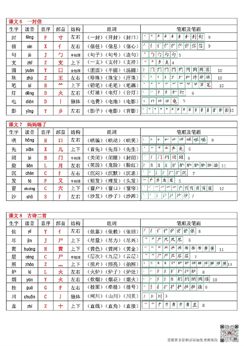 最新版二年级上册语文生字表(250个字)(1)(1)(1)_二年级上下册资料_二年级上册小红书同款资料_二年级