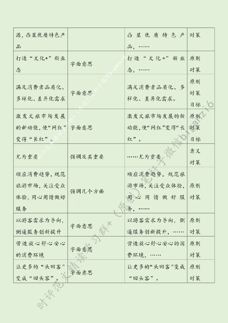 0119---标注绿-把&ldquo;线上流量&rdquo;变成&ldquo;线下成绩&rdquo;_2026考公资料_（57）申论材料_00、笔杆子晨读材料_2024笔杆子晨读_笔杆子1月时政