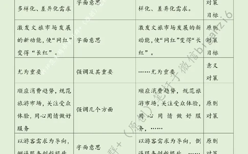 0119---标注绿-把&ldquo;线上流量&rdquo;变成&ldquo;线下成绩&rdquo;_2026考公资料_（57）申论材料_00、笔杆子晨读材料_2024笔杆子晨读_笔杆子1月时政