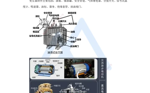 29.2025朱培浩-名师精讲通关-（29）4.3电气装置安装技术1_2026年一级建造师_2026年一建机电_2025年一建机电SVIP_02-基础精讲✿高端面授✿深度强化_27-机电《名师精讲通关》朱培浩HX