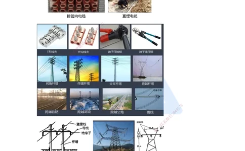 29.2025朱培浩-名师精讲通关-（29）4.3电气装置安装技术1_2026年一级建造师_2026年一建机电_2025年一建机电SVIP_02-基础精讲✿高端面授✿深度强化_27-机电《名师精讲通关》朱培浩HX