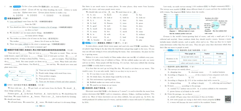 亮点给力大试卷_25秋小学语数英习题试卷_英语_译林版_25秋亮点给力大试卷英语译林版3456_2025秋亮点给力大试卷英语译林版6上