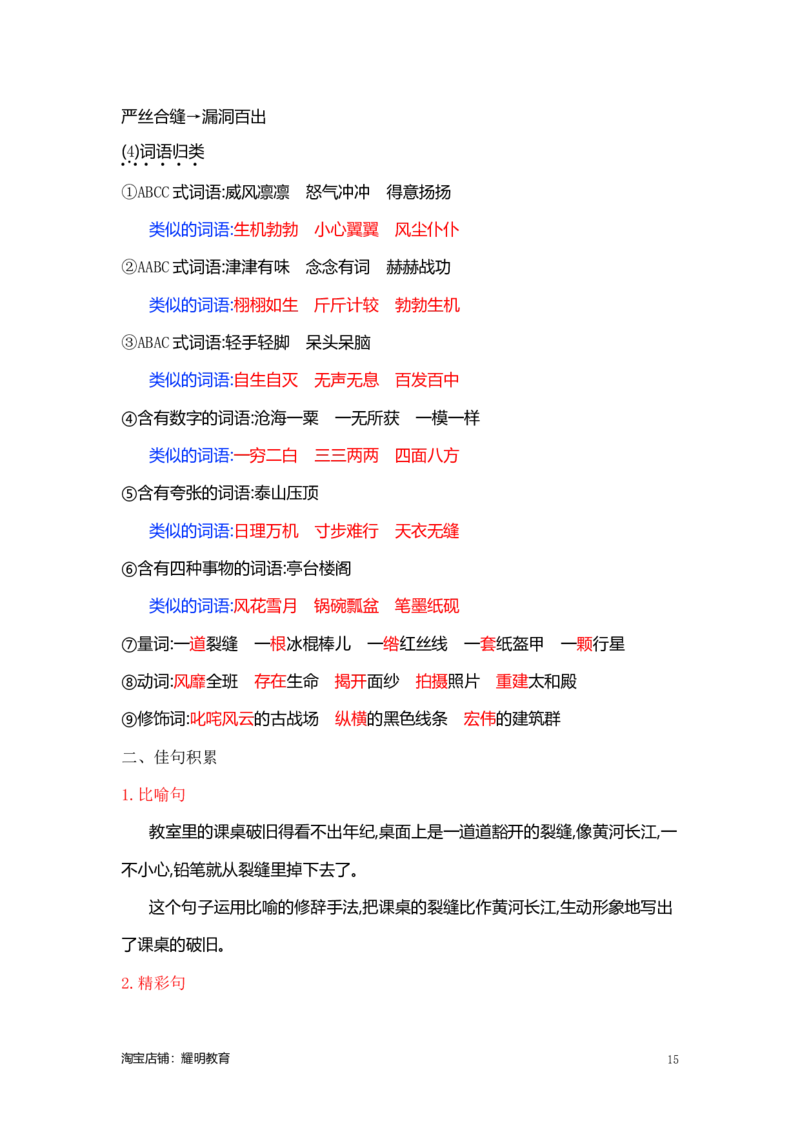 人教小学语文6上知识点_小学语文一至六年级上下册电子版PDF单元知识点考试重点难点解析_知识点归纳总结人教小学语文6上