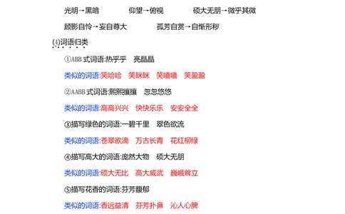 人教小学语文6上知识点_小学语文一至六年级上下册电子版PDF单元知识点考试重点难点解析_知识点归纳总结人教小学语文6上