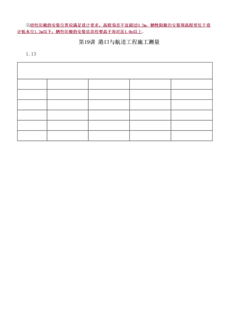 1-27_2026年一级建造师_2026年一建港航_2025年一建港航SVIP_02-基础精讲✿高端面授✿深度强化_07-港航《教材精讲班》陈冬铭233推荐_讲义