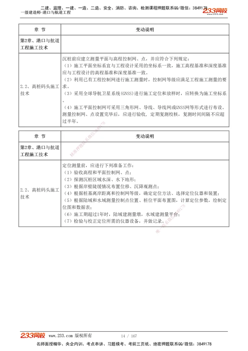 1-27_2026年一级建造师_2026年一建港航_2025年一建港航SVIP_02-基础精讲✿高端面授✿深度强化_07-港航《教材精讲班》陈冬铭233推荐_讲义