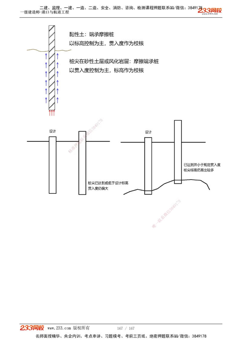 1-27_2026年一级建造师_2026年一建港航_2025年一建港航SVIP_02-基础精讲✿高端面授✿深度强化_07-港航《教材精讲班》陈冬铭233推荐_讲义