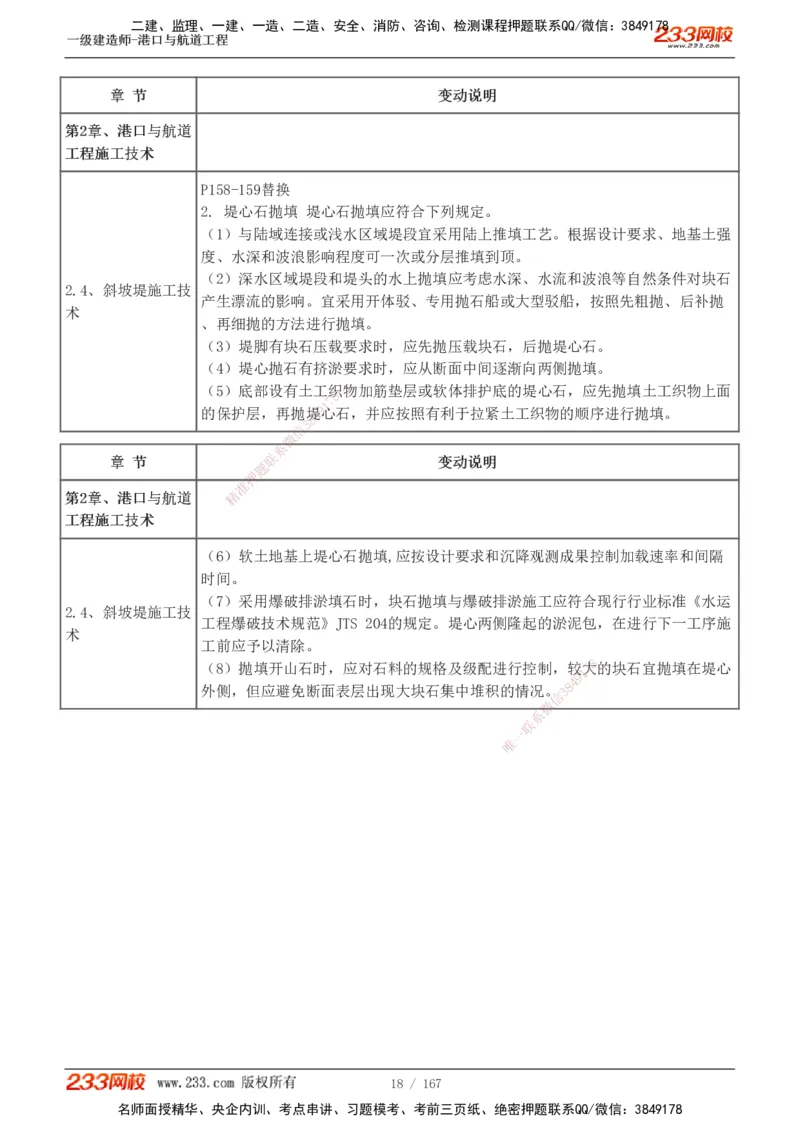 1-27_2026年一级建造师_2026年一建港航_2025年一建港航SVIP_02-基础精讲✿高端面授✿深度强化_07-港航《教材精讲班》陈冬铭233推荐_讲义