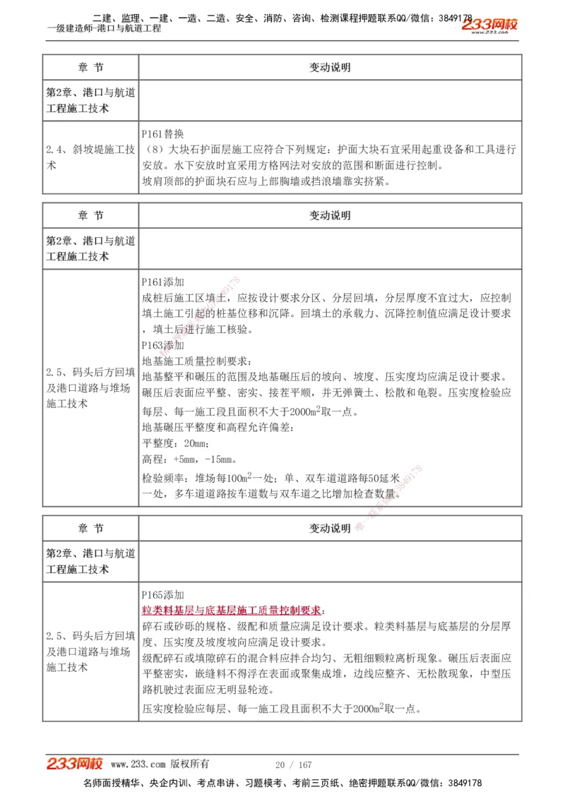 1-27_2026年一级建造师_2026年一建港航_2025年一建港航SVIP_02-基础精讲✿高端面授✿深度强化_07-港航《教材精讲班》陈冬铭233推荐_讲义