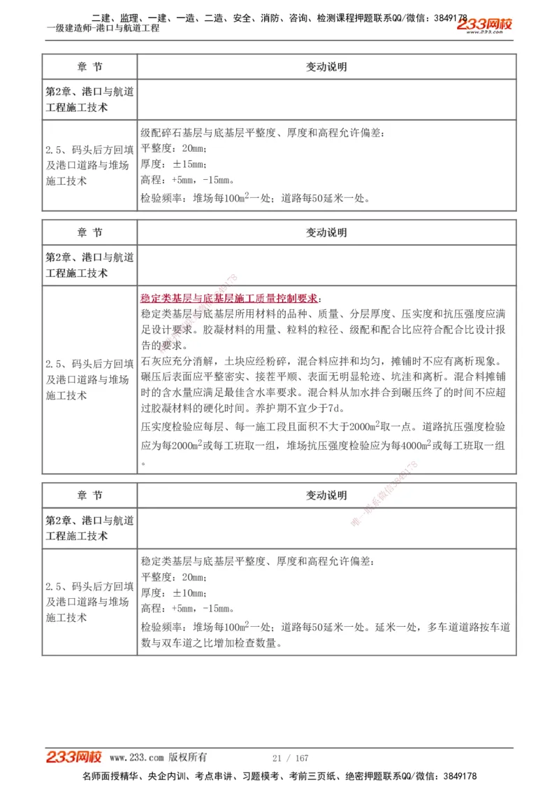 1-27_2026年一级建造师_2026年一建港航_2025年一建港航SVIP_02-基础精讲✿高端面授✿深度强化_07-港航《教材精讲班》陈冬铭233推荐_讲义