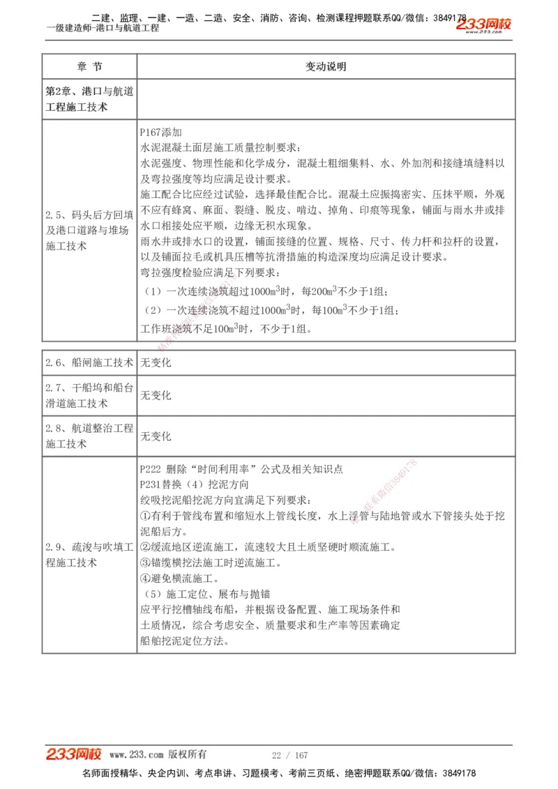 1-27_2026年一级建造师_2026年一建港航_2025年一建港航SVIP_02-基础精讲✿高端面授✿深度强化_07-港航《教材精讲班》陈冬铭233推荐_讲义