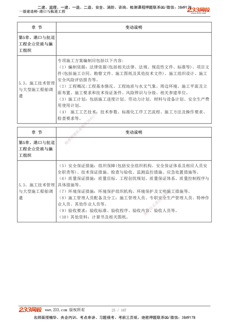 1-27_2026年一级建造师_2026年一建港航_2025年一建港航SVIP_02-基础精讲✿高端面授✿深度强化_07-港航《教材精讲班》陈冬铭233推荐_讲义
