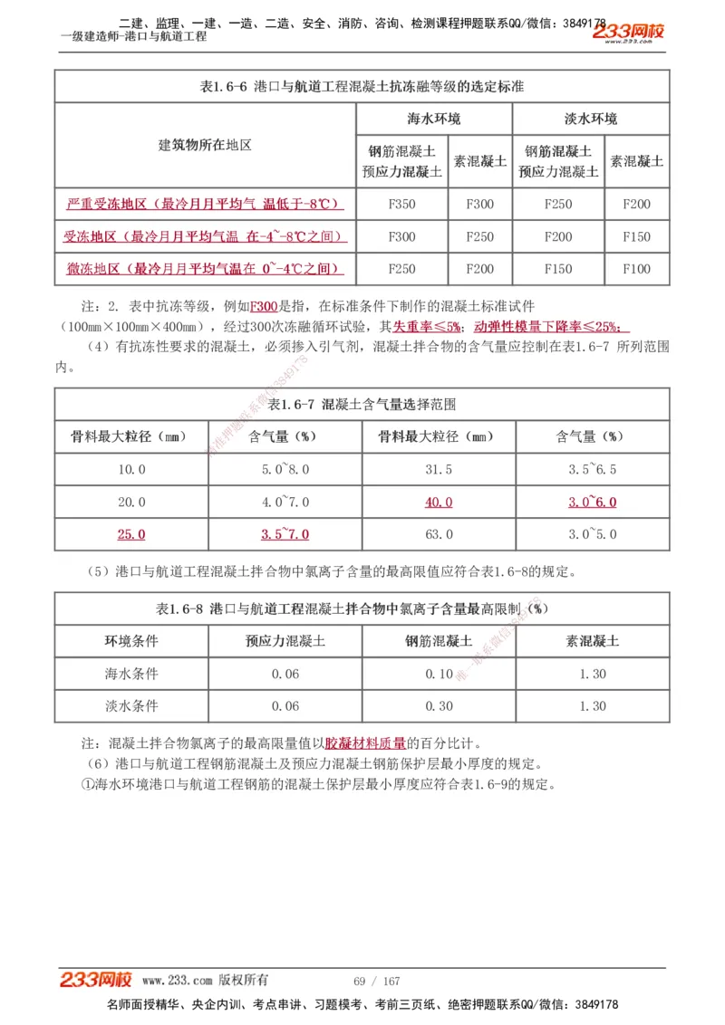 1-27_2026年一级建造师_2026年一建港航_2025年一建港航SVIP_02-基础精讲✿高端面授✿深度强化_07-港航《教材精讲班》陈冬铭233推荐_讲义
