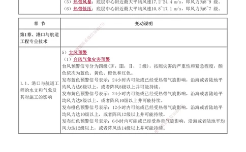 1-27_2026年一级建造师_2026年一建港航_2025年一建港航SVIP_02-基础精讲✿高端面授✿深度强化_07-港航《教材精讲班》陈冬铭233推荐_讲义