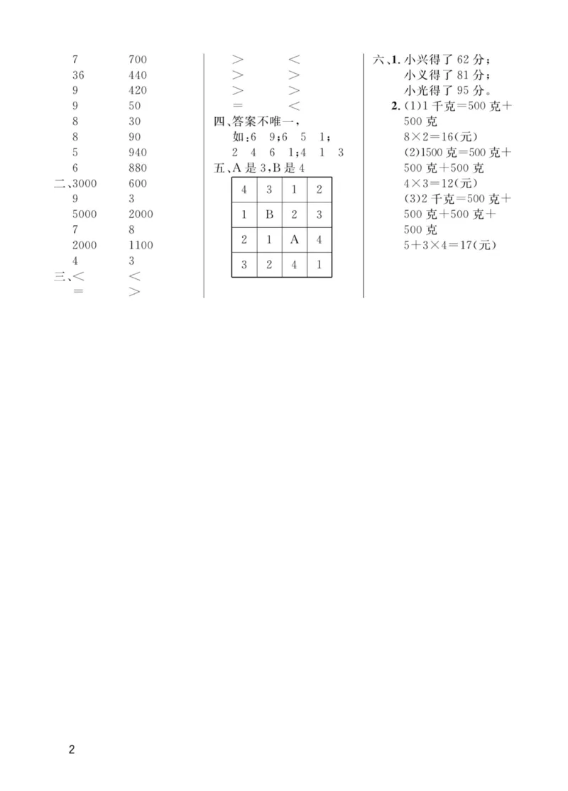 《黄冈口算天天练》数学2年级下册（RJ）_二年级上下册资料_小学二年级学习资料-25年更新版_2-04、小学二年级数学下册_2-4-2、练习题、作业、试题、试卷_人教版_电子册类