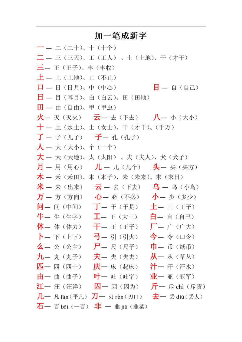 加一笔加二笔成新字_一年级上下册资料_一年级上语数英上下册学习资料_3-6-1、小学一年级语文上册_统编、部编、人教（语文全国统一只有一个版）_6、专项练习_拼音生字