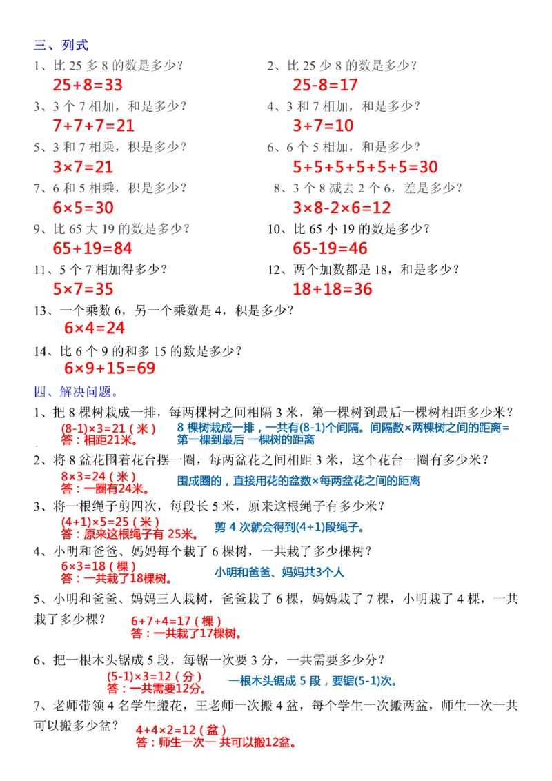 二（上）数学：重点易错题汇总_二年级上下册资料_二年级下册小红书同款资料_二下数学
