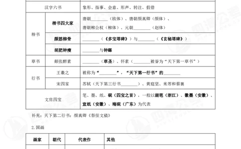 四海常识判断背诵手册&mdash;&mdash;第十四节_2026考公资料_花生十三合集_旗舰班-国考（2026版）花生十三旗舰班（花生行测+飞扬申论）⭐⭐⭐_常识判断_背诵手册