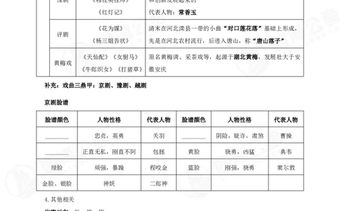 四海常识判断背诵手册&mdash;&mdash;第十四节_2026考公资料_花生十三合集_旗舰班-国考（2026版）花生十三旗舰班（花生行测+飞扬申论）⭐⭐⭐_常识判断_背诵手册