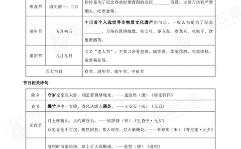 四海常识判断背诵手册&mdash;&mdash;第十四节_2026考公资料_花生十三合集_旗舰班-国考（2026版）花生十三旗舰班（花生行测+飞扬申论）⭐⭐⭐_常识判断_背诵手册