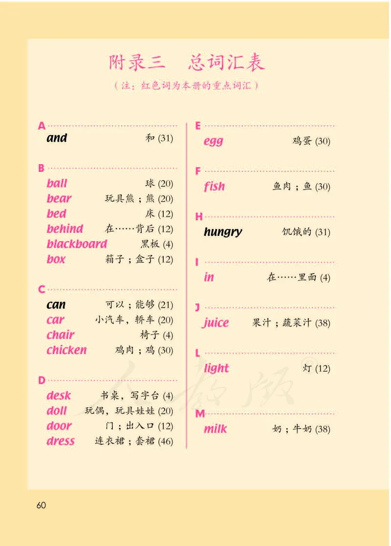 人教版（一年级起点）一年级下册英语PDF电子课本_一年级上下册资料_小学一年级学习资料-25年更新版_1-06、小学一年级英语下册_1-6-3、电子教材、课本