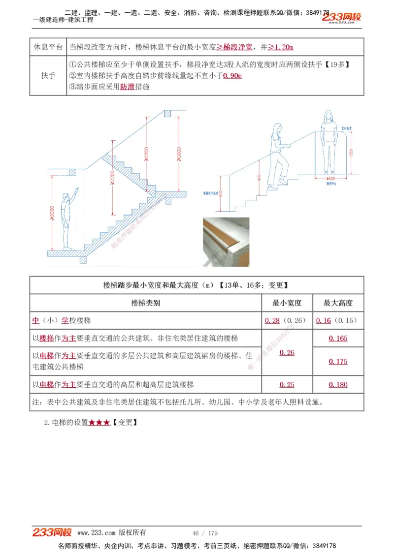 1-27_2026年一级建造师_2026年一建建筑_2025年一建建筑SVIP_02-基础精讲✿高端面授✿深度强化_18-建筑《教材精讲班》江凌俊、梁毛233_江凌俊