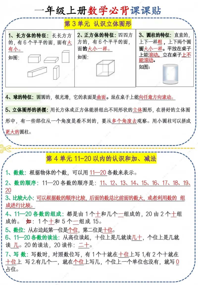 一上数学必背课课贴1_一年级上下册资料_一年级上册小红书同款资料_一年级(1)