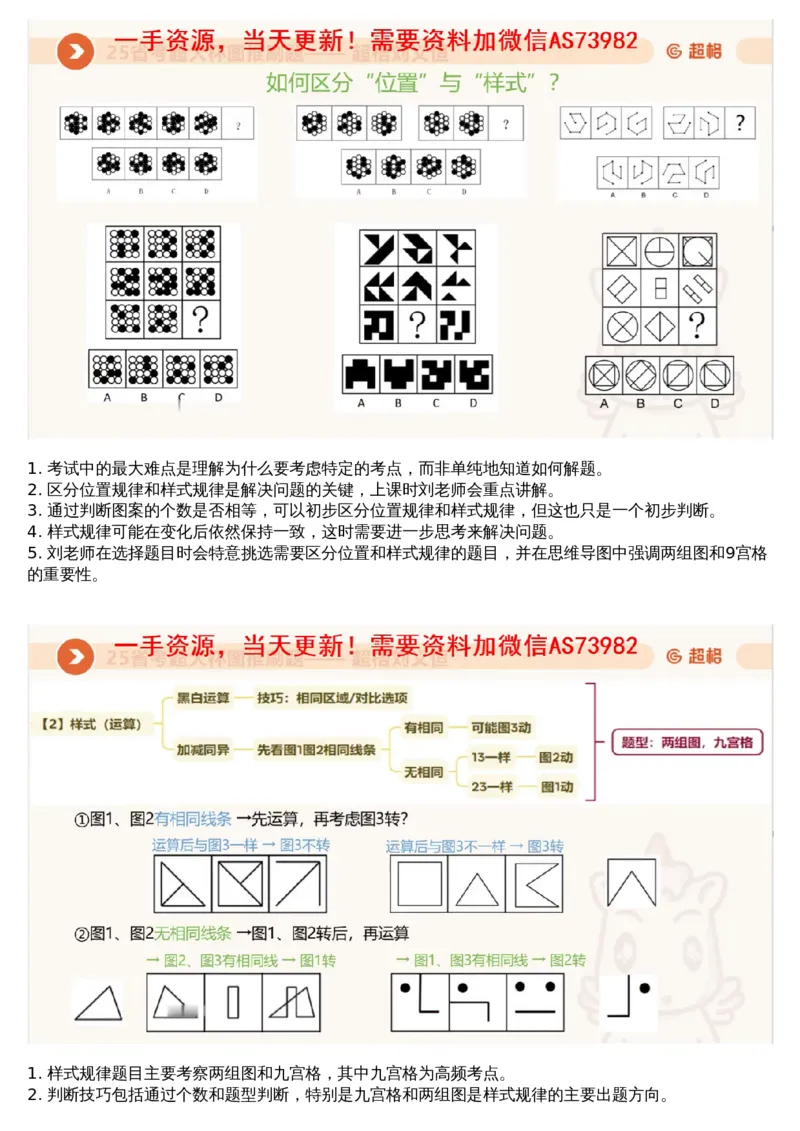 01.图推专项刷题1_文字解析版_2026考公资料_（05）超格_行测申论2025超格合集(行测&申论&政治理论)_行测申论2025省考超格超大杯刷题课（五合一）_超格五合一文字解析版_图推