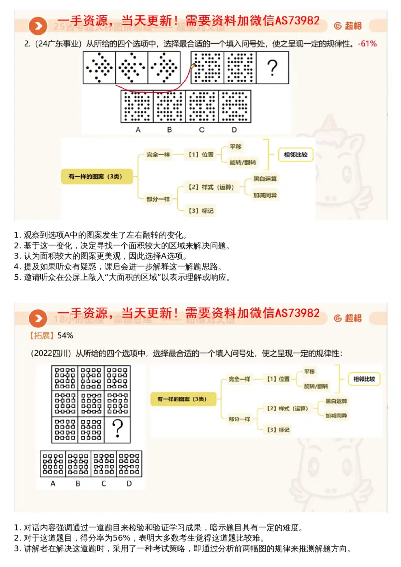 01.图推专项刷题1_文字解析版_2026考公资料_（05）超格_行测申论2025超格合集(行测&申论&政治理论)_行测申论2025省考超格超大杯刷题课（五合一）_超格五合一文字解析版_图推