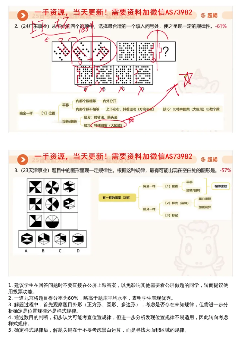01.图推专项刷题1_文字解析版_2026考公资料_（05）超格_行测申论2025超格合集(行测&申论&政治理论)_行测申论2025省考超格超大杯刷题课（五合一）_超格五合一文字解析版_图推