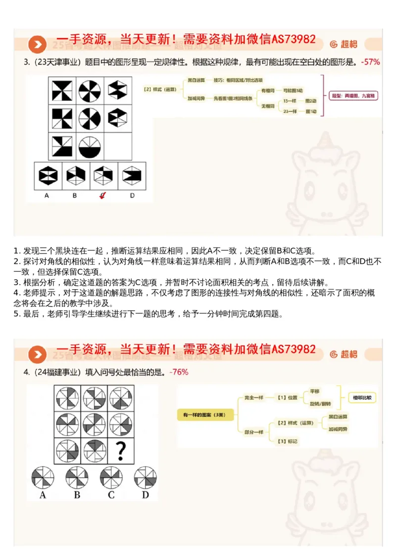 01.图推专项刷题1_文字解析版_2026考公资料_（05）超格_行测申论2025超格合集(行测&申论&政治理论)_行测申论2025省考超格超大杯刷题课（五合一）_超格五合一文字解析版_图推