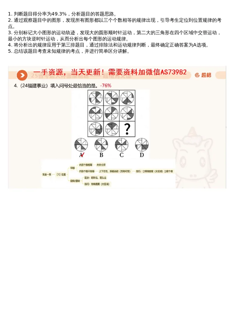 01.图推专项刷题1_文字解析版_2026考公资料_（05）超格_行测申论2025超格合集(行测&申论&政治理论)_行测申论2025省考超格超大杯刷题课（五合一）_超格五合一文字解析版_图推