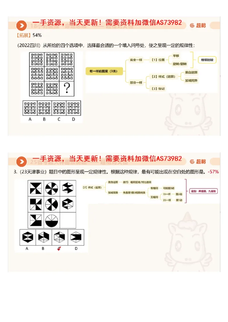 01.图推专项刷题1_文字解析版_2026考公资料_（05）超格_行测申论2025超格合集(行测&申论&政治理论)_行测申论2025省考超格超大杯刷题课（五合一）_超格五合一文字解析版_图推