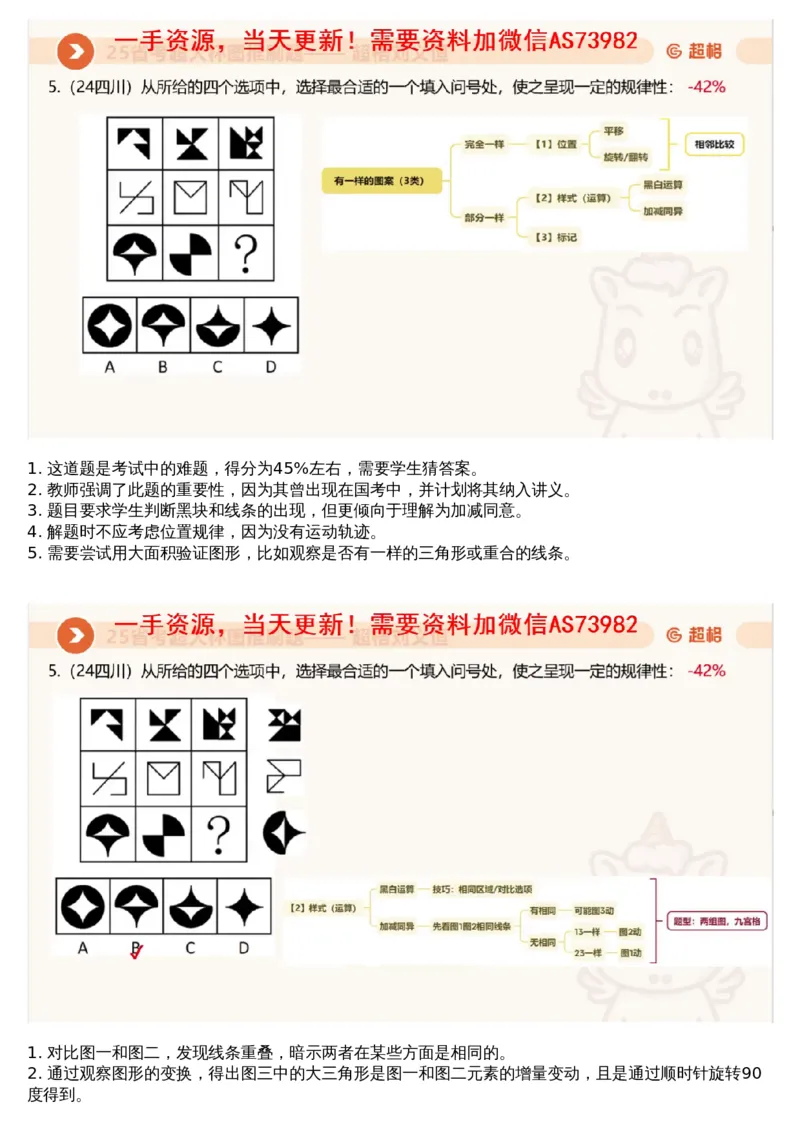 01.图推专项刷题1_文字解析版_2026考公资料_（05）超格_行测申论2025超格合集(行测&申论&政治理论)_行测申论2025省考超格超大杯刷题课（五合一）_超格五合一文字解析版_图推