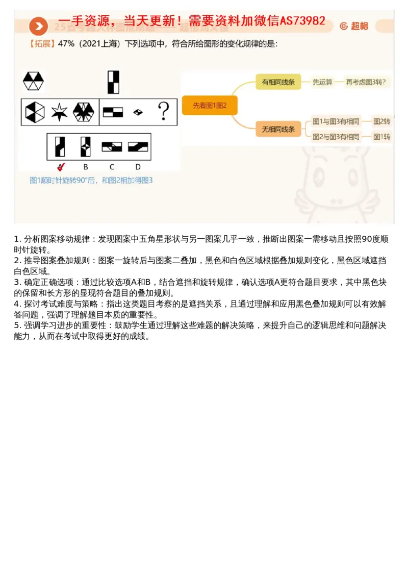 01.图推专项刷题1_文字解析版_2026考公资料_（05）超格_行测申论2025超格合集(行测&申论&政治理论)_行测申论2025省考超格超大杯刷题课（五合一）_超格五合一文字解析版_图推