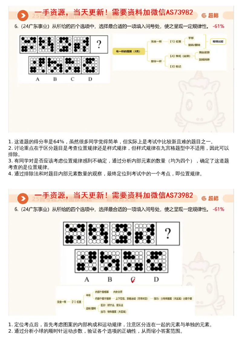 01.图推专项刷题1_文字解析版_2026考公资料_（05）超格_行测申论2025超格合集(行测&申论&政治理论)_行测申论2025省考超格超大杯刷题课（五合一）_超格五合一文字解析版_图推