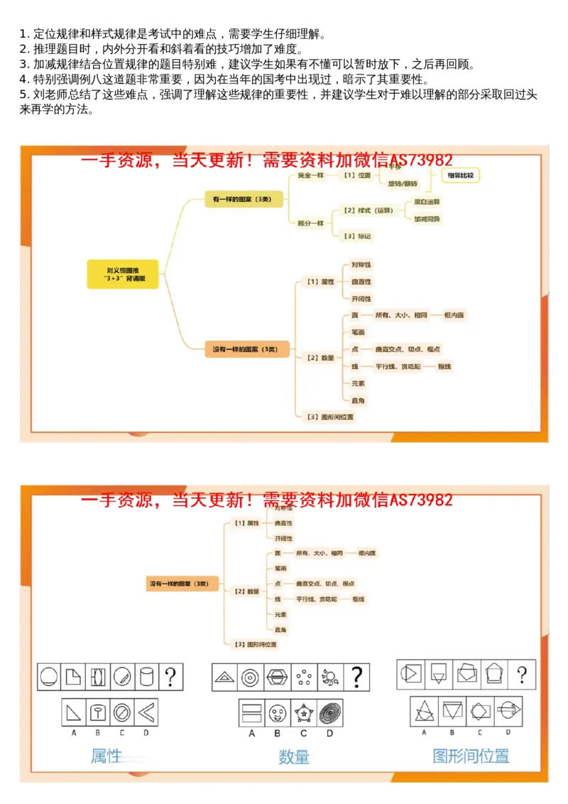 01.图推专项刷题1_文字解析版_2026考公资料_（05）超格_行测申论2025超格合集(行测&申论&政治理论)_行测申论2025省考超格超大杯刷题课（五合一）_超格五合一文字解析版_图推